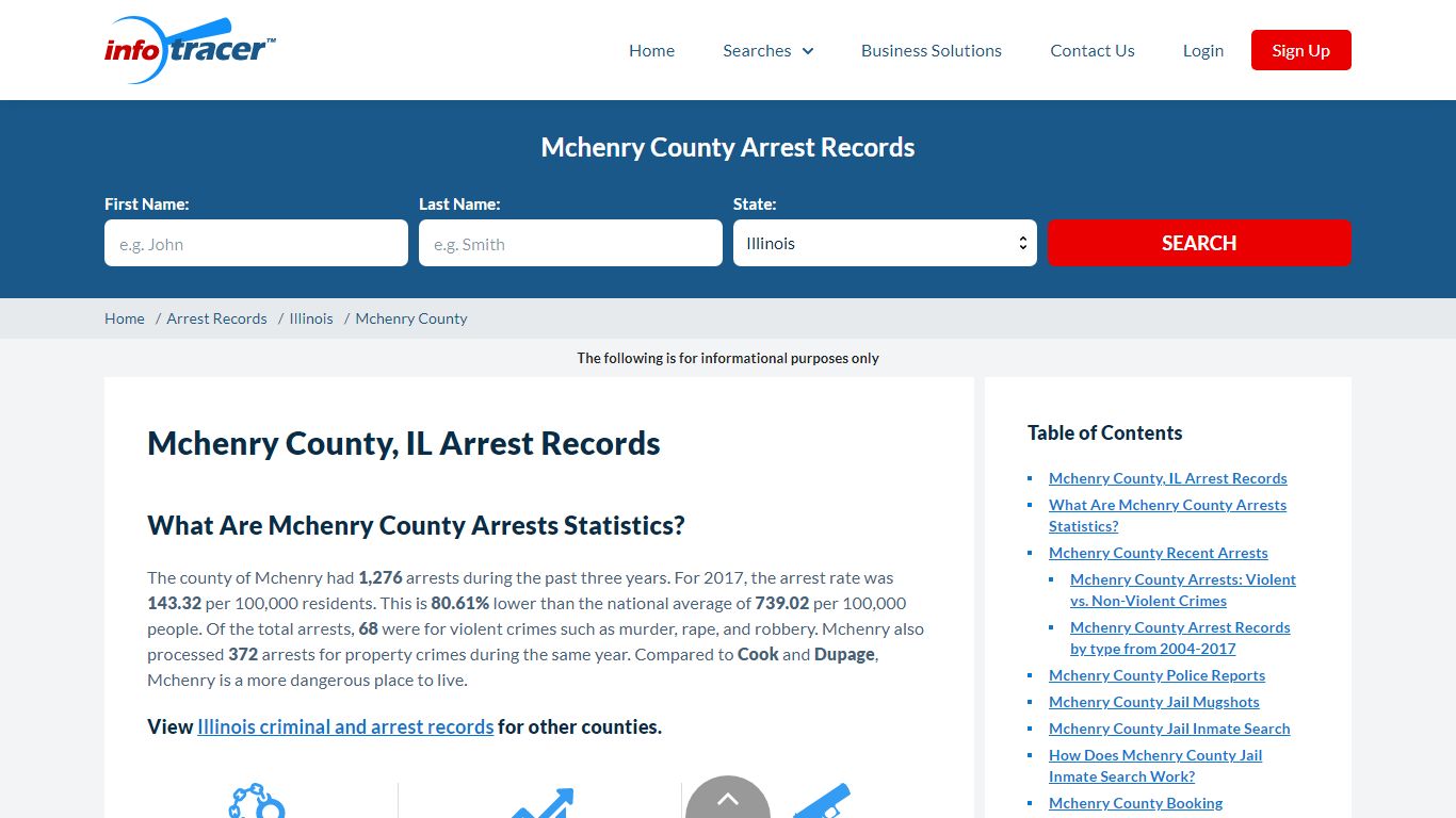 Mchenry County, IL Arrests & Jail Inmates Search - InfoTracer